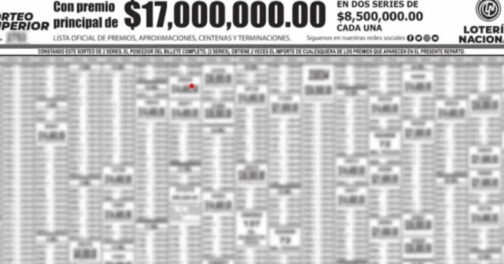 Lista de premios sorteo superior 2870