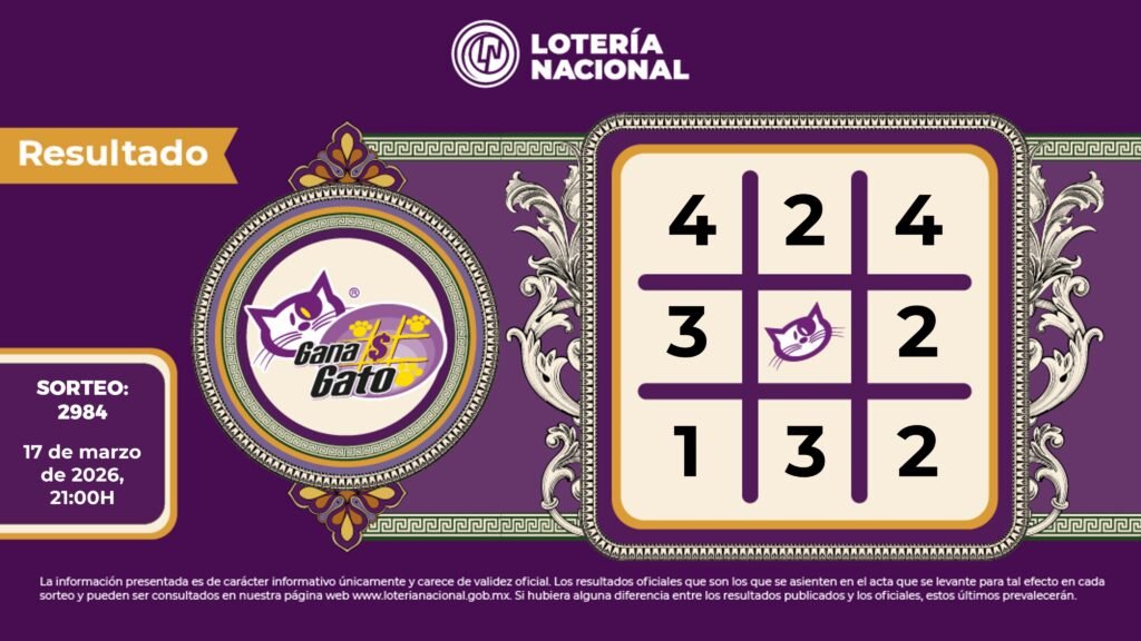 Premios gana gato 2984