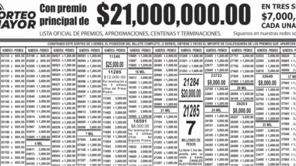 Premios sorteo mayor 4007