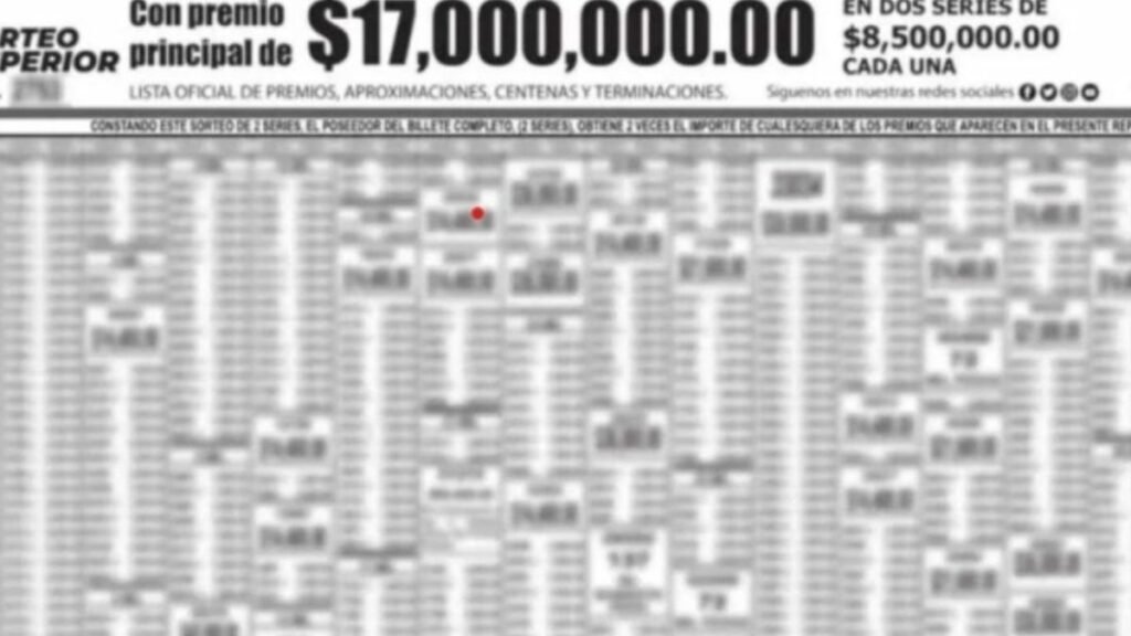 Ganadores sorteo superior 2877