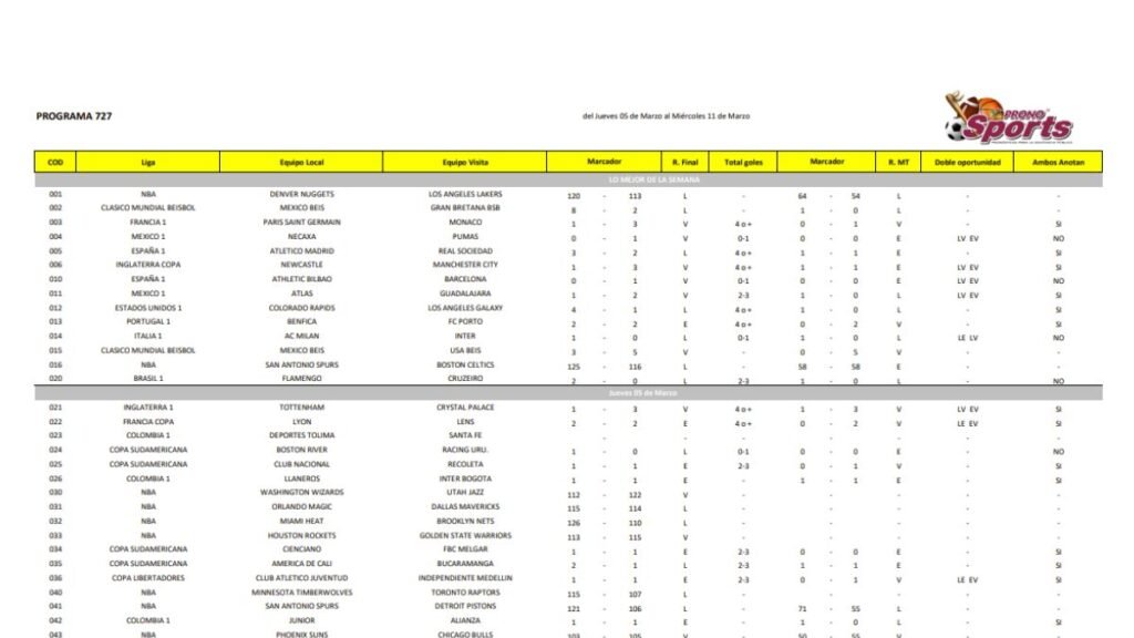 Resultados pdf pronosports 727