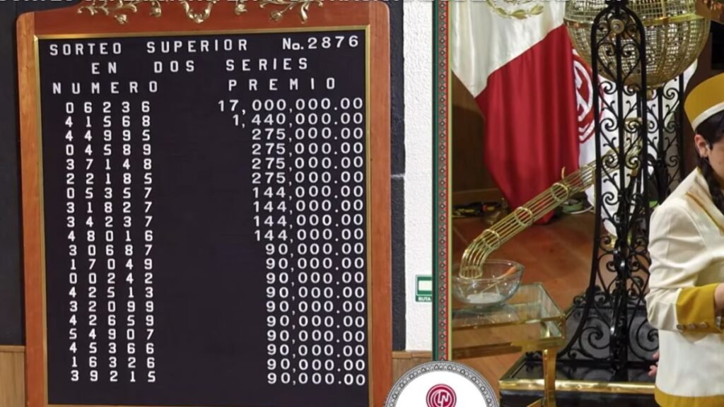 Ganadores sorteo superior  2876