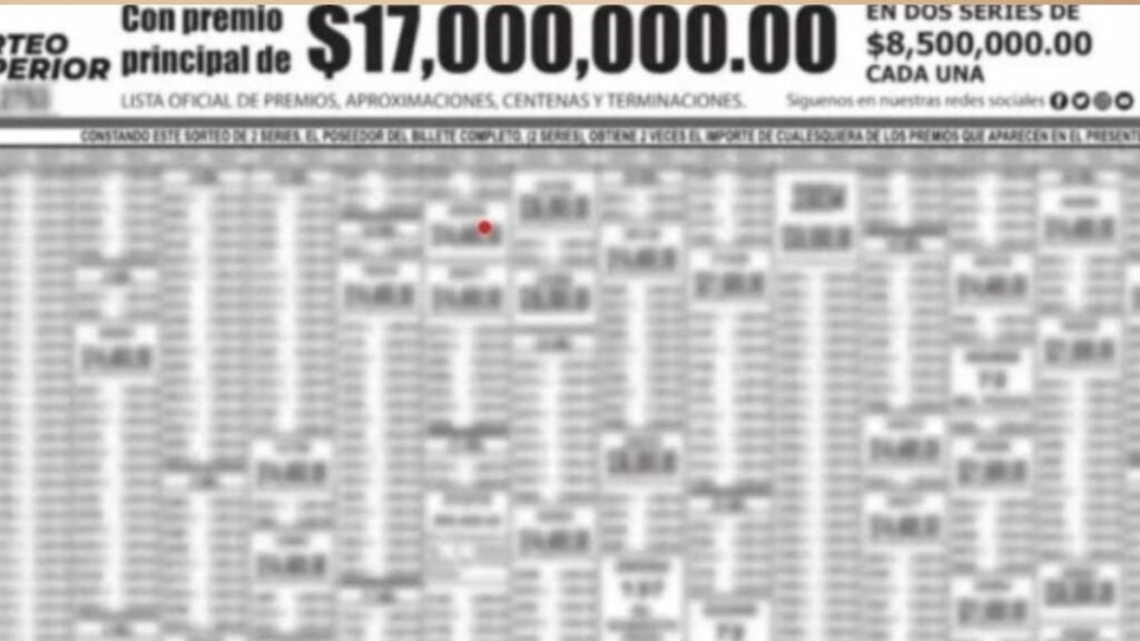 Ganadores sorteo superior 2881