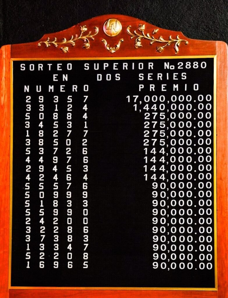 Pizarra de numero sorteo superior 2880