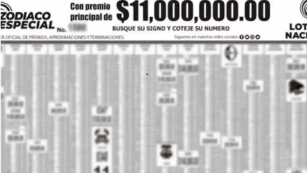 Ganadores sorteo zodiaco especial 1742