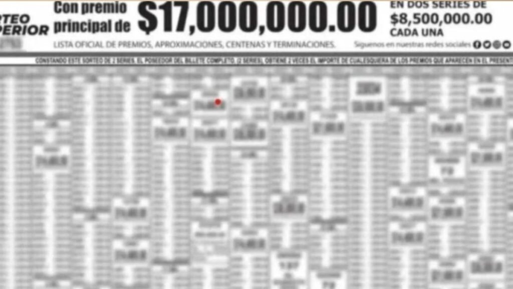 Lista de ganadores sorteo superior 2885
