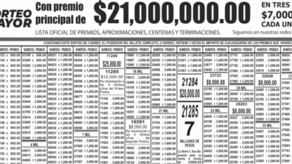 PDF del sorteo mayor 4023