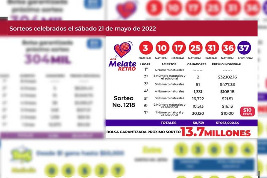 Resultados del Melate Retro 1219 de hoy 24 de mayo 2022 | En Vivo 2 Los ganadores del melate reto del sábado