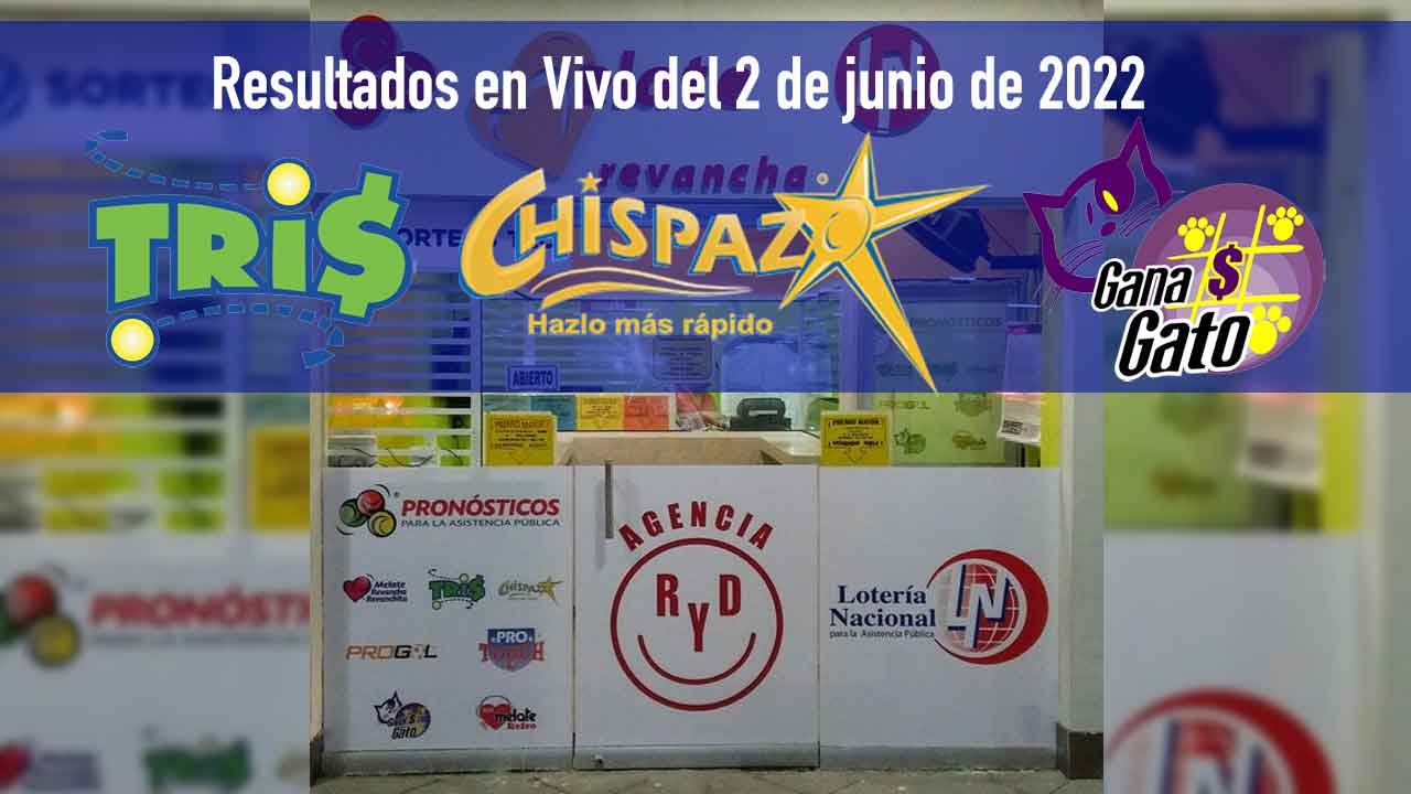 Hoy los resultados del Tris, Chispazo y gana Gato