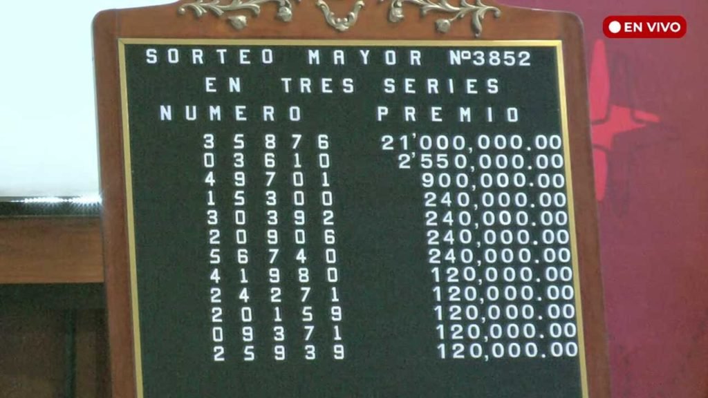 Resultados del Sorteo Mayor 3852 en Vivo del 5 de julio de 2022 2 Número ganador del Sorteo Mayor 3852