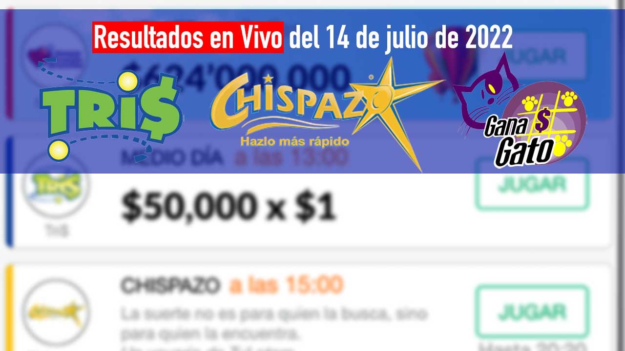 Conoce a loa ganadores del Tris y Chispazo de hoy