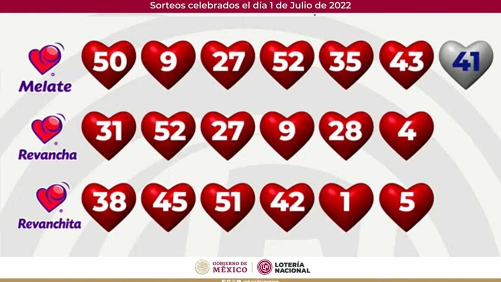 Conoce los resultados del Melate 3607