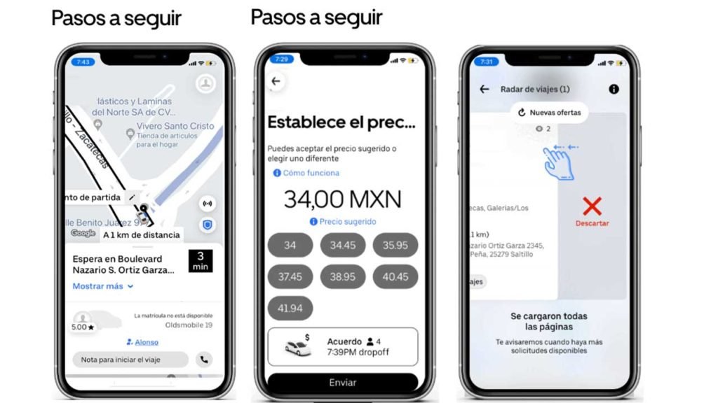 Esta modalidad permite negociar la tarifa del viaje