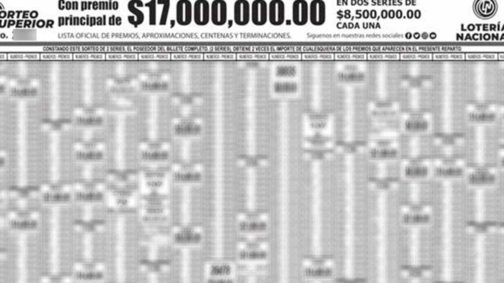 Los resultados en vivo lo compartimos
