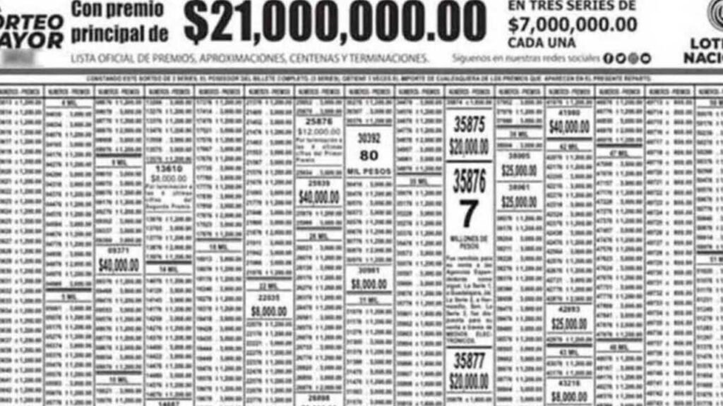 El premio es de 21 millones de pesos