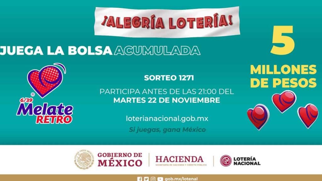 Resultados Melate Retro 1271 de hoy 22 de noviembre 2022: En Vivo 1 Juega este melate retro en martes