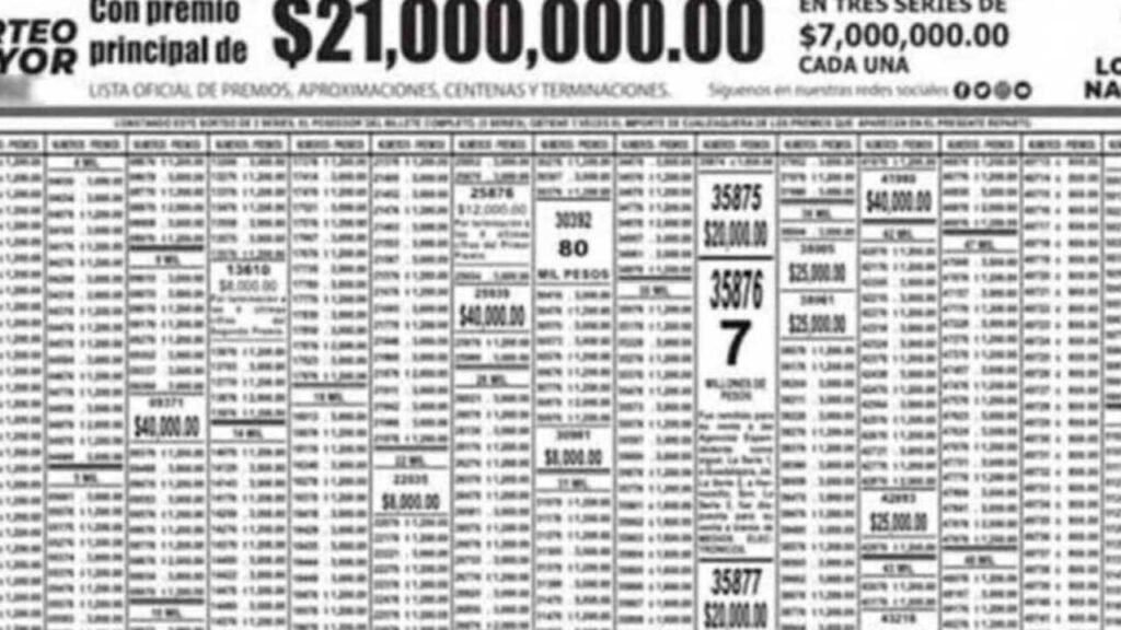 Checa el pdf de ganadores