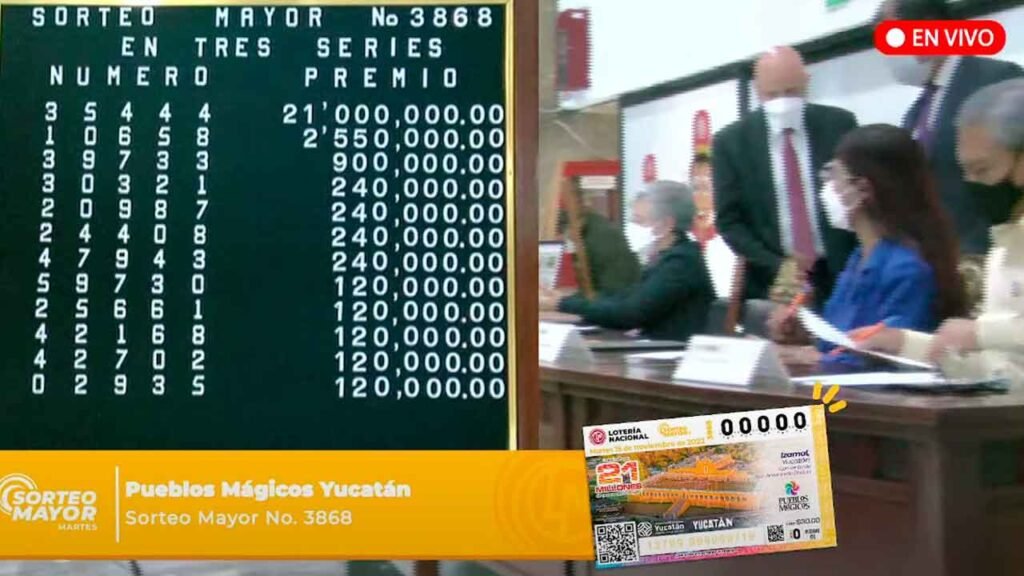 Resultados Sorteo Mayor 3868 del 15 de noviembre de 2022 en vivo 1 Resultados Sorteo Mayor 3868