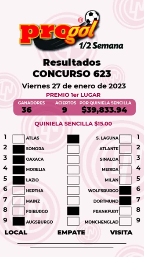 Resultados Progol Media Semana 623: Quiniela posible con ganadores del 24 al 26 de enero 2023 1 Lista de premios progol 623 media semana