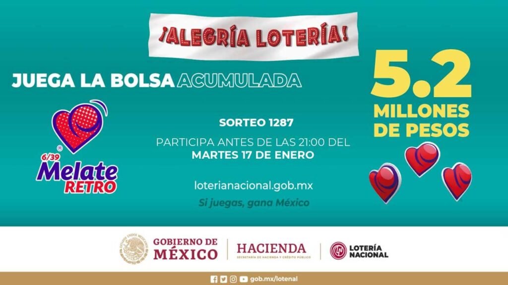 Resultados Melate Retro 1287 de hoy 17 de enero de 2023: En Vivo 1 Se juega por mas de 5 millones de pesos