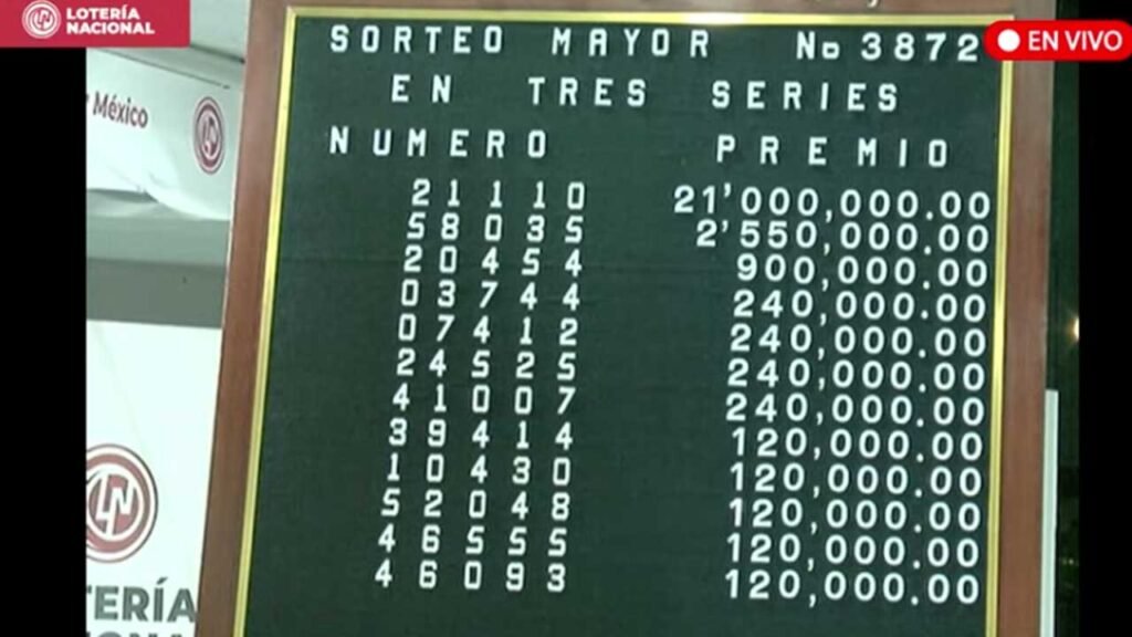 Resultados Sorteo Mayor 3872 del 17 de enero de 2023 en vivo 1 Resultados del Sorteo mayor 3872