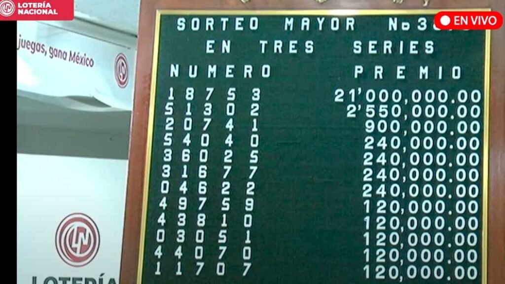 Resultados Sorteo Mayor 3873 del 24 de enero de 2023 en vivo 1 Resultado lotería nacional de hoy