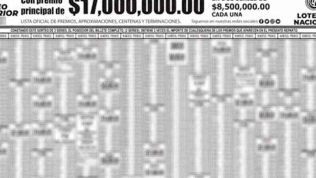 Conoce los resultados en PDF del Sorteo Superior 2750