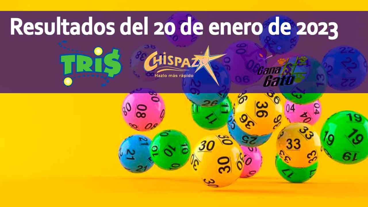 Estos son los ganadores del sorteo tris y chispazo