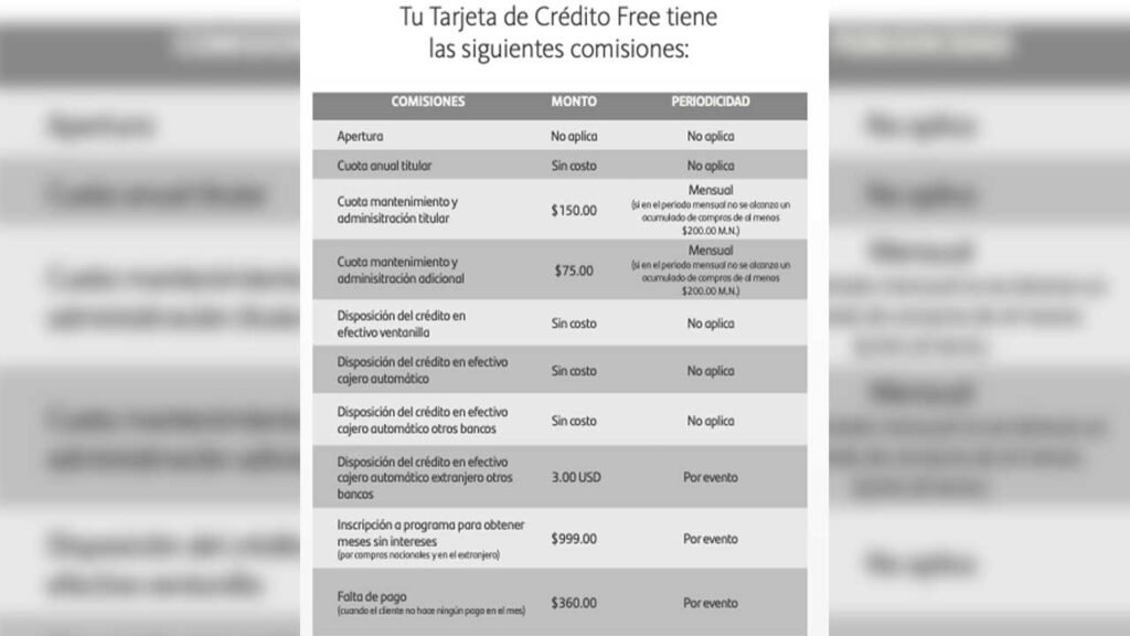 Hay condiciones para exentar el pago de comisión