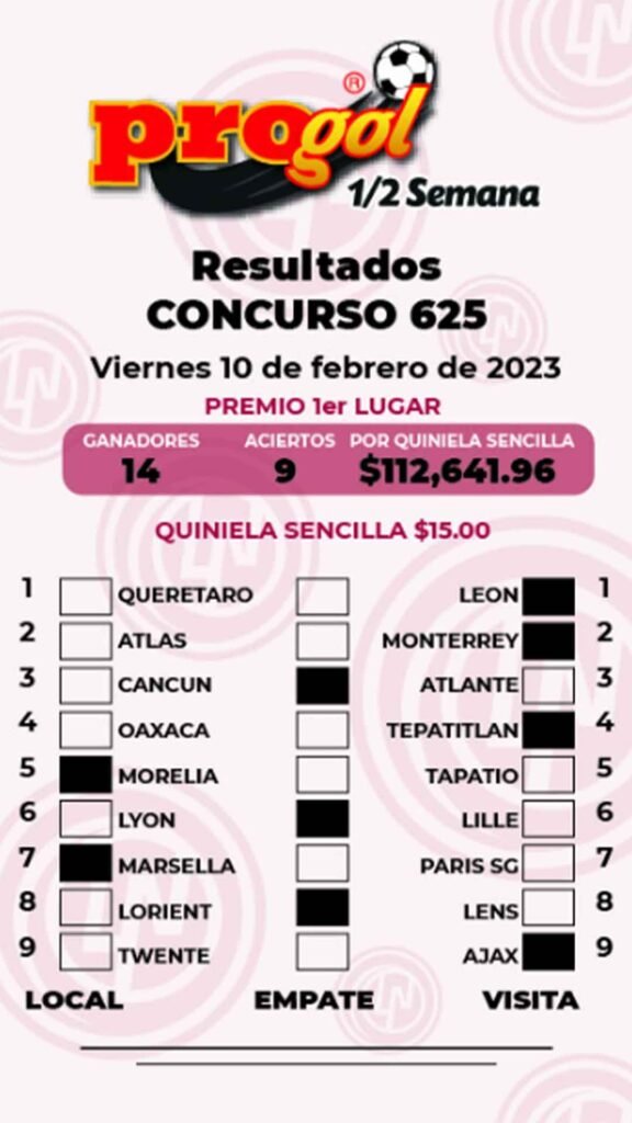 Resultados Progol Media Semana 625: Quiniela posible del 7 al 9 de febrero 2023 1 Progol media semana lista de ganadores