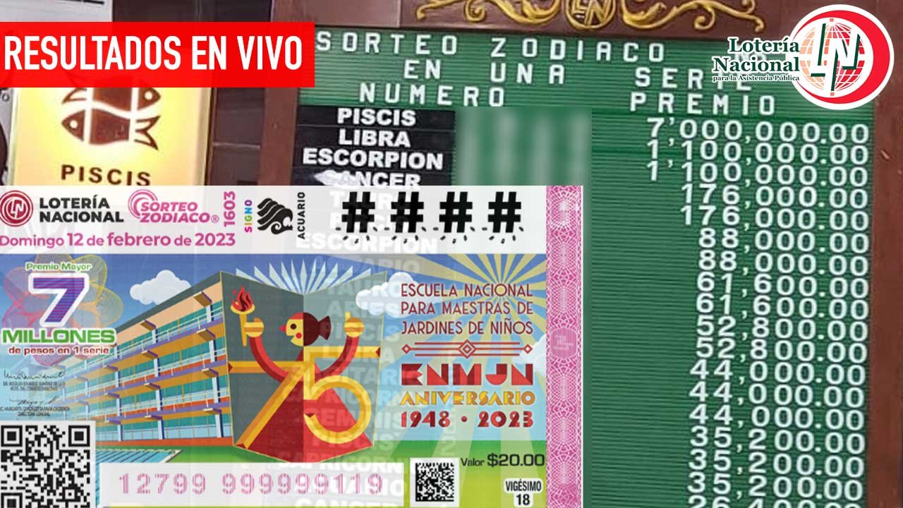 Conoce los ganadores del sorteo zodiaco del domingo