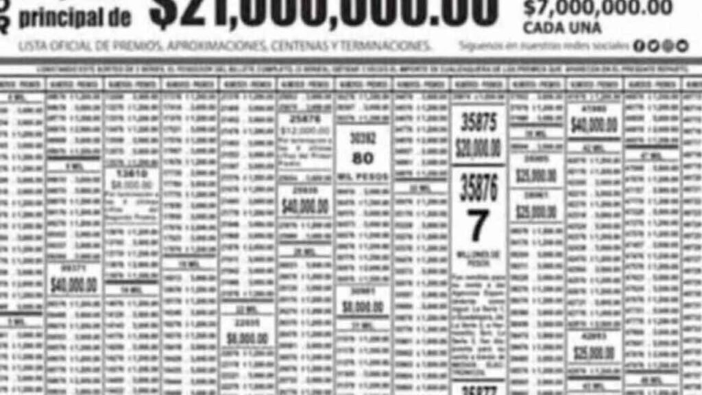 Este es el pdf del sorteo mayor con ganadores