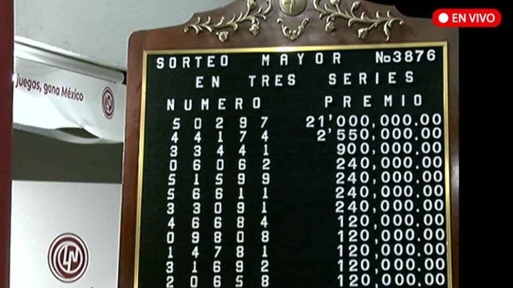 Resultados Sorteo Mayor 3876 del 21 de febrero de 2023 en vivo 2 Conoce la lista de ganadores del Sorteo Mayor