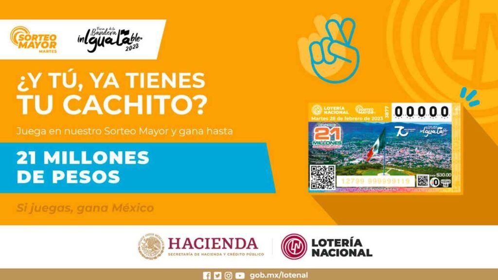 Resultados Sorteo Mayor 3877 del 28 de febrero de 2023: PDF 3 Checa a los números ganadores de este sorteo