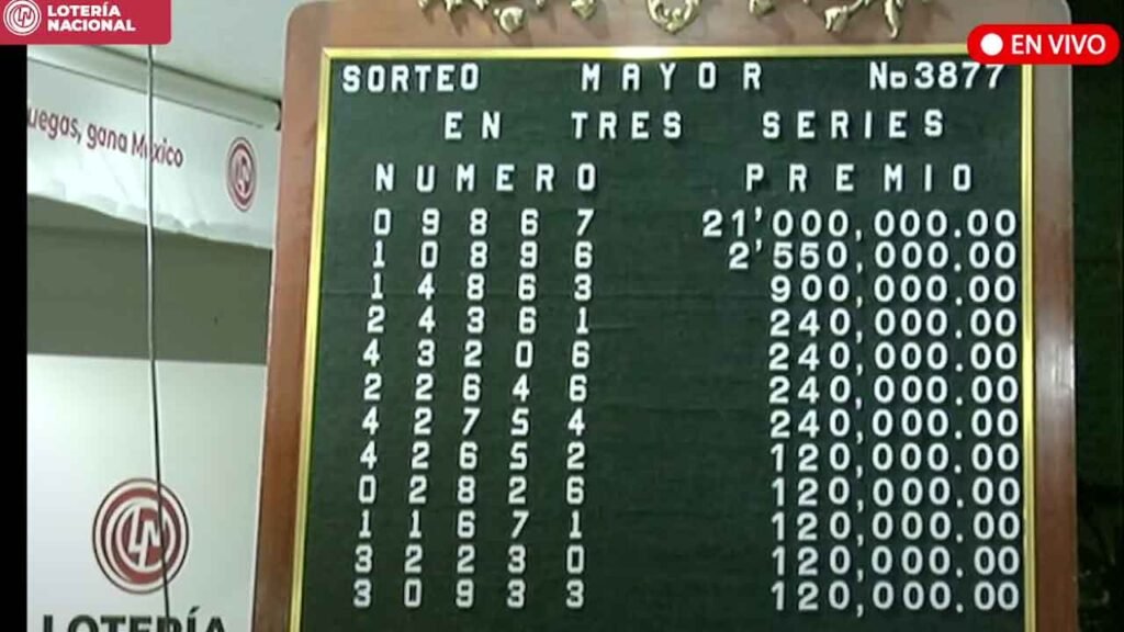 Resultados Sorteo Mayor 3877 del 28 de febrero de 2023: PDF 2 Lista de premios Sorteo Mayor