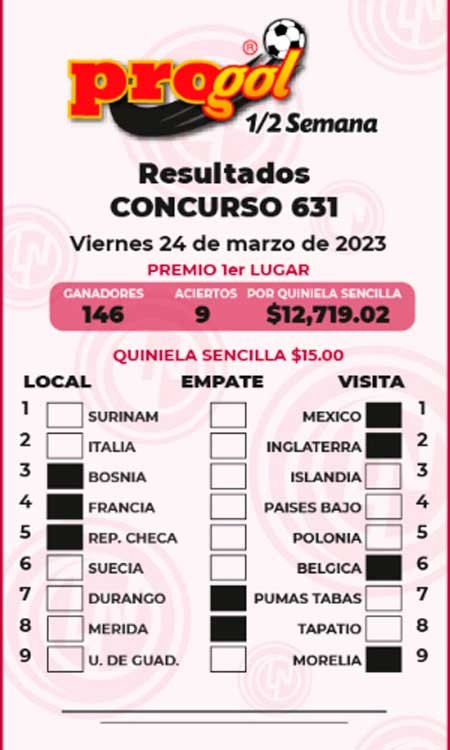 Resultados progol media semana 631