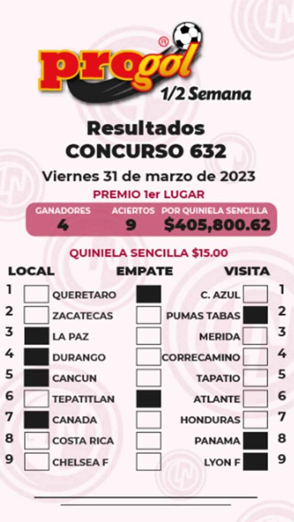 Resultados Progol Media Semana 632: Quiniela posible del 28 al 30 de marzo 2023 1 Pdf progol media semana 632