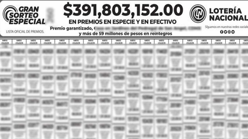 Resultados Gran Sorteo Especial 271 hoy 21 de marzo 2023 con PDF 1 Checa el pdf de ganadores gran sorteo especial 271