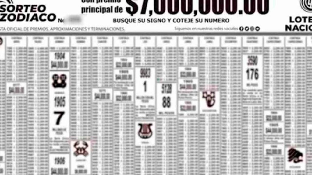 Resultados Sorteo Zodiaco 1608 hoy 26 de marzo 2023: PDF 1 Este es el pdf del sorteo zodiaco 1608