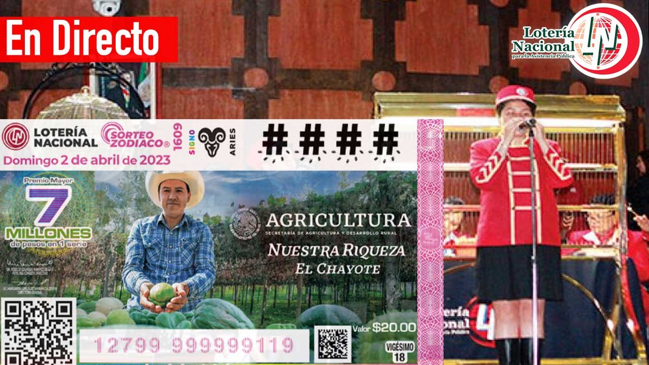 Estos son los ganadores del sorteo zodiaco