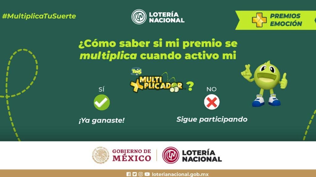 Resultados Tris hoy 23 de marzo 2023: Clásico, medio día, extra 2 Se juegan por miles de pesos