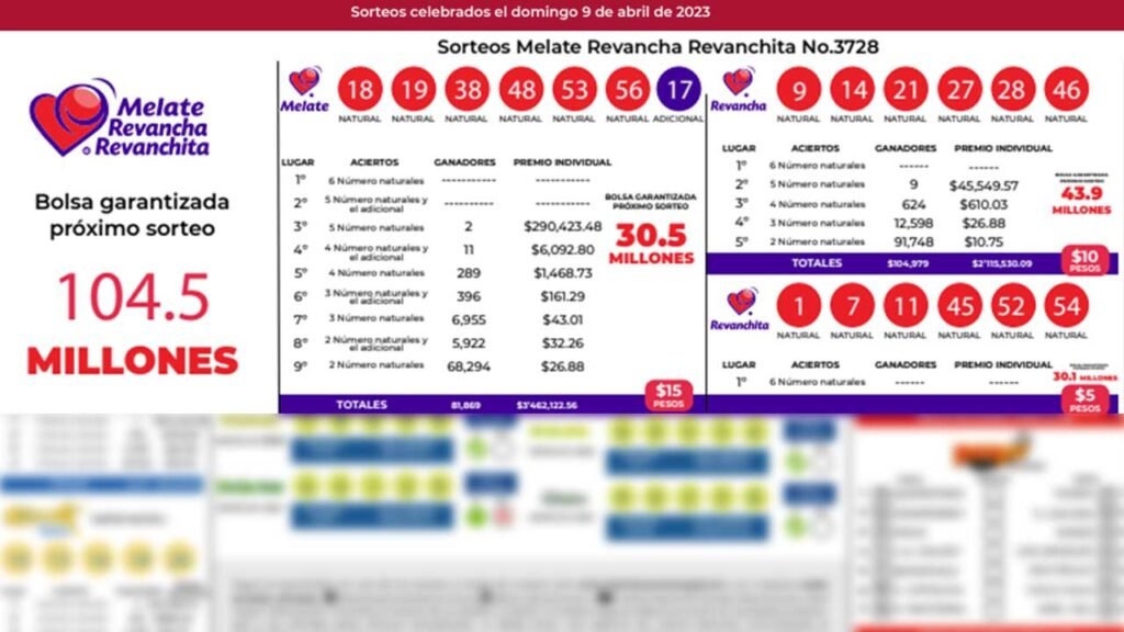 Pdf Melate revancha y revanchita 3728