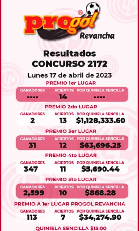 Resultados Progol Revancha 2172 PDF Quiniela Ganadora del 14 al 16 de abril 2023 1 Resultados progol 2172 pdf