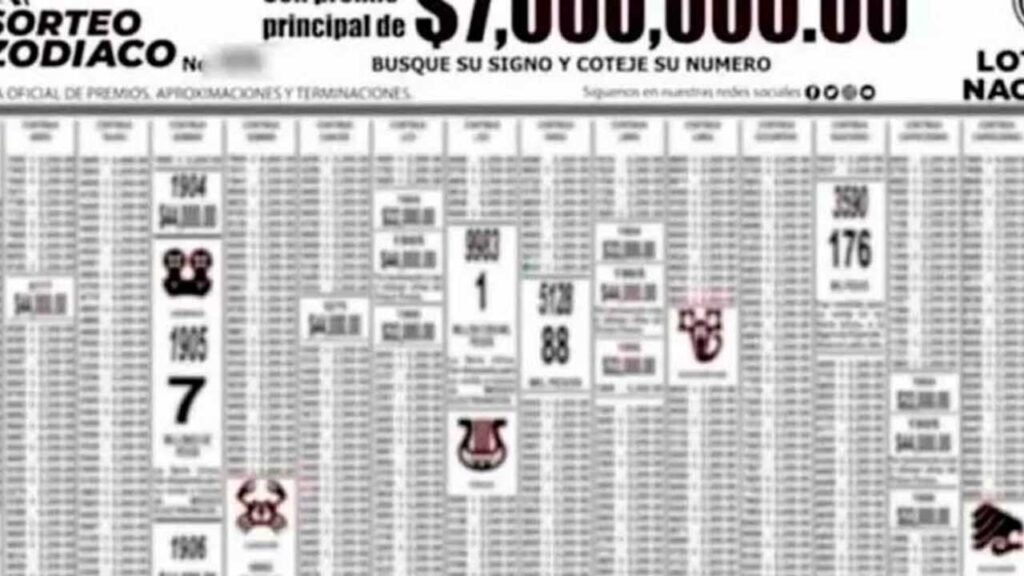 Resultados Sorteo Zodiaco 1611 hoy 23 de abril 2023: PDF 1 Checa el pdf sorteo zodiaco 1611