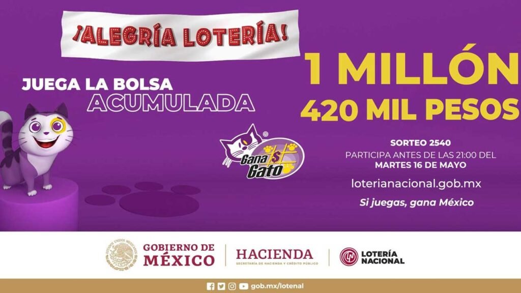 Resultados Gana Gato 2540 martes 16 de mayo de 2023: En vivo 2 Este gana Gato se juega por miles de pesos