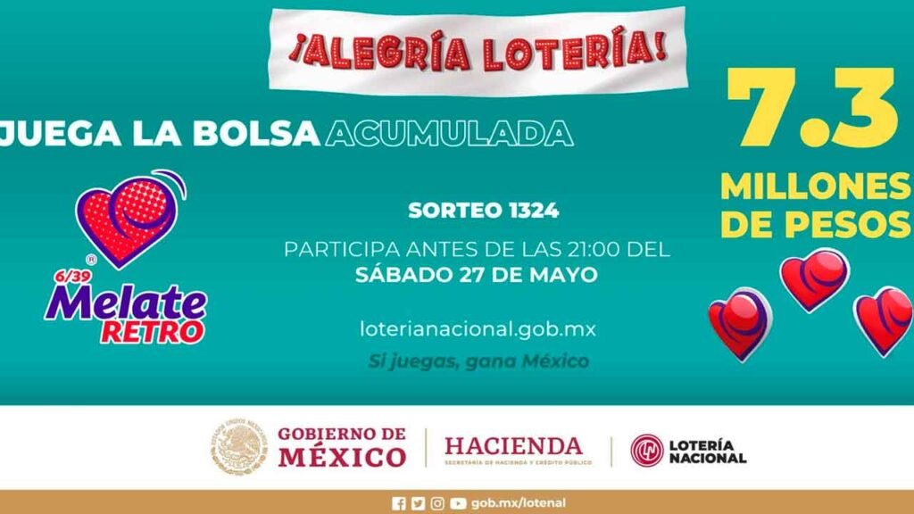 Resultados Melate Retro 1324 sábado 27/05/2023 PDF de premios 1 El melate retro 1324 reparte millones