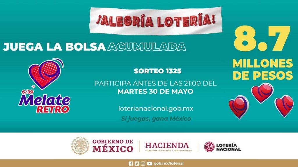 Resultados Melate Retro 1325 martes 30/05/2023 PDF de premios 1 Este melate retro se juega por millones de pesos