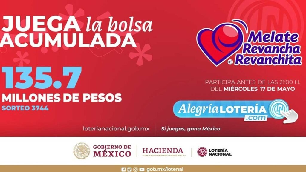 Checa a os ganadores del Melate