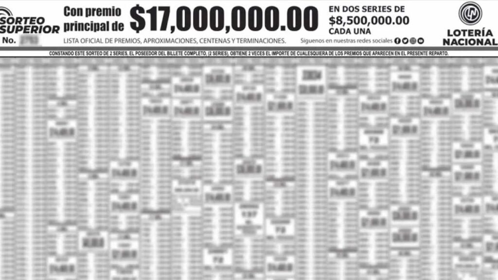 Resultados Sorteo Superior 2763 PDF hoy 19 de mayo 2023 en vivo 1 El sorteo Superior se juega por millones de pesos