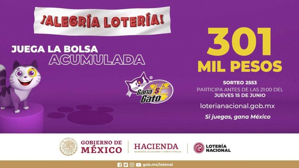 Resultados Gana Gato 2553 jueves 15 de junio de 2023: En vivo 2 Este gana gato se juega por miles de pesos
